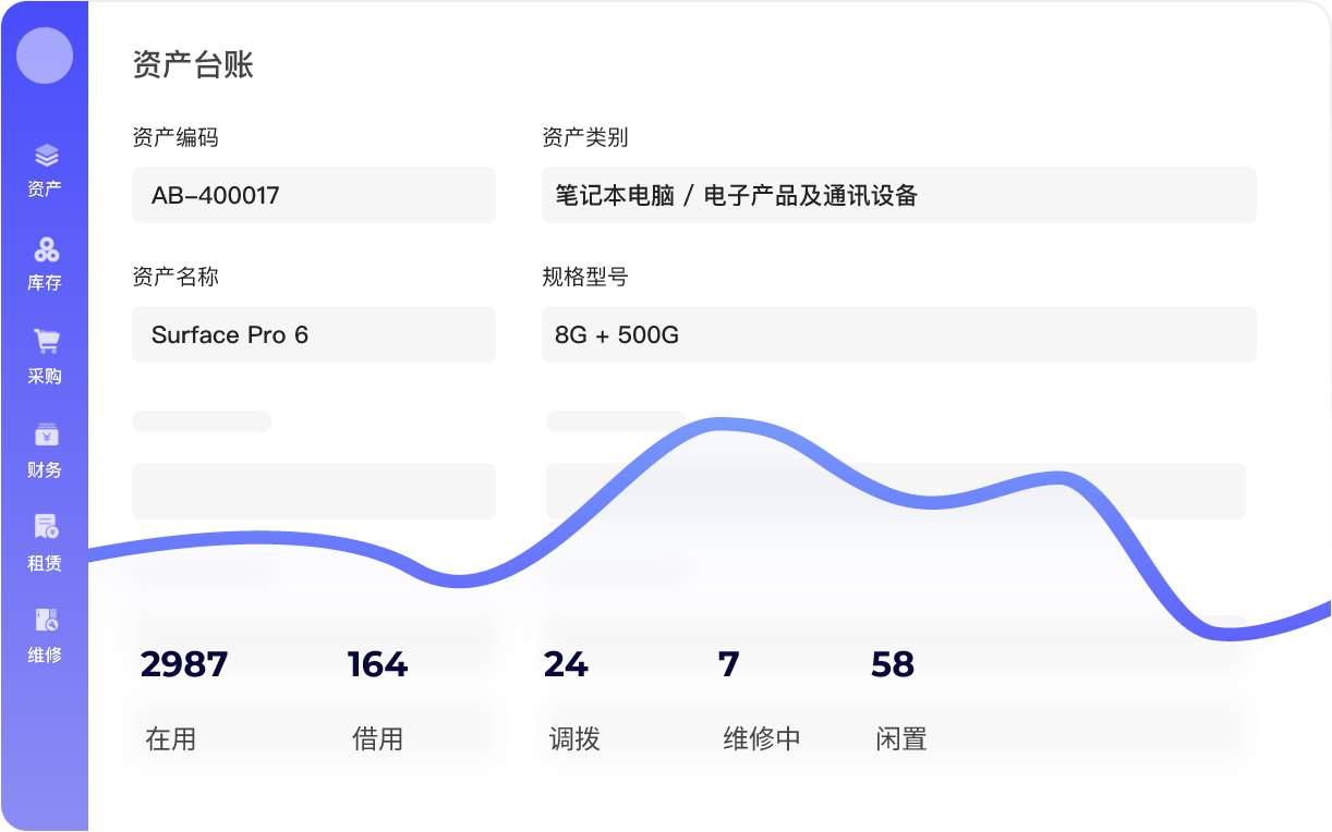 牢靠资产治理系统