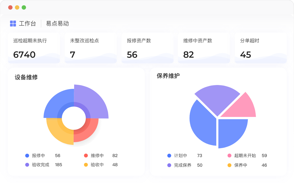 集成企业微信,飞书,钉钉的企业资产治理平台